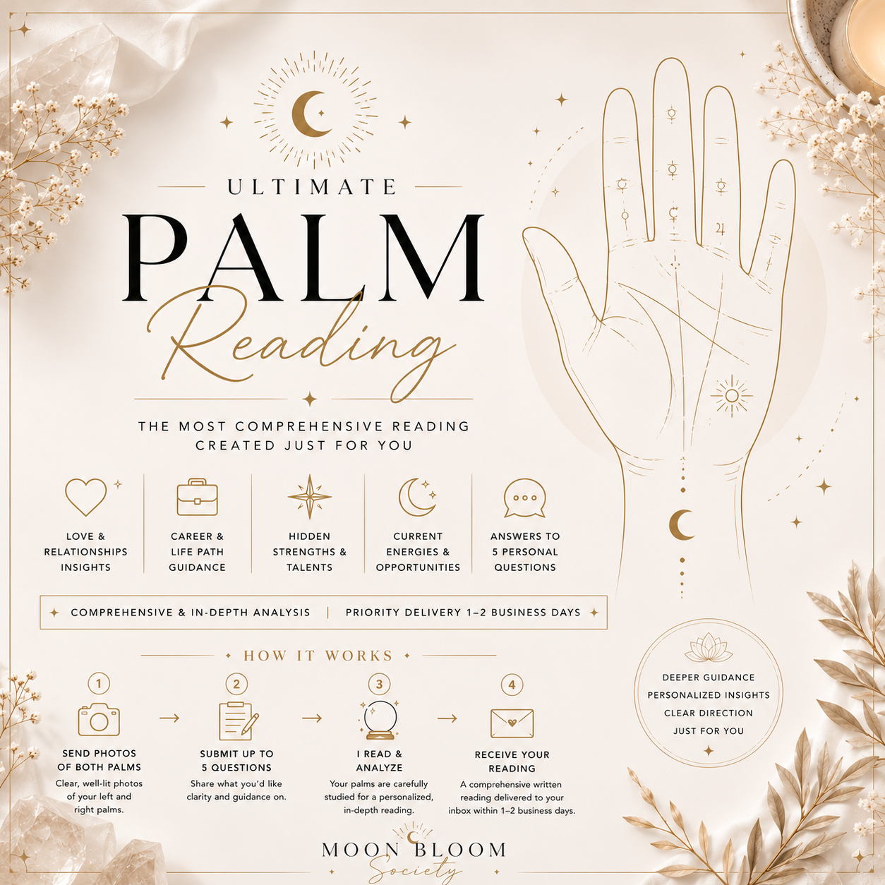 Ultimate Personalized Palm Reading | Complete Life Path Reading + 5 Personal Questions + Priority Delivery